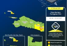 Hujan Lebat Berpotensi Guyur Sejumlah Wilayah Papua