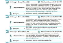 PLN Jayapura Lakukan Pemeliharaan Listrik 2–6 Maret