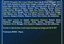 BMKG Update Peringatan Dini Cuaca Papua