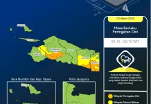 BMKG Perbarui Peringatan Dini Cuaca Papua