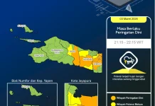Papua Masih Diguyur Hujan hingga Malam