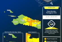 BMKG Papua Perpanjang Peringatan Dini Cuaca Malam