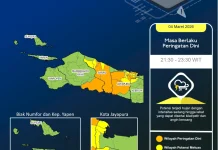 BMKG Papua Perbarui Peringatan Dini Malam Ini