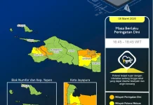 BMKG Perbarui Peringatan Dini Hujan Lebat Papua