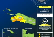 BMKG Ingatkan Potensi Hujan Lebat di Waropen