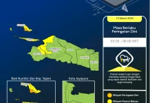 BMKG Keluarkan Peringatan Dini Hujan Lebat Papua