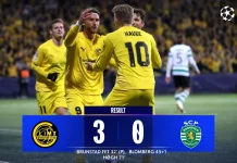 Bodø/Glimt kembali Mengganas di Liga Champions