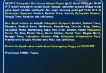 BMKG Ingatkan Potensi Hujan Lebat Sejumlah Wilayah Papua