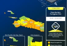 Cuaca Ekstrem Berpotensi Terjadi di Papua Malam Ini