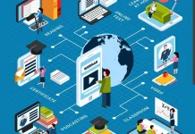 Kemenag Perkuat Literasi Digital Bagi Siswa dan Santri