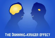 Dunning Kruger: Semakin Minim Pengetahuan, Semakin Merasa Paling Benar