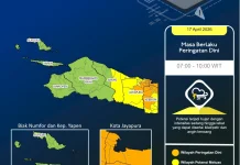 BMKG Imbau Waspada Hujan Lebat Disertai Angin Kencang di Papua