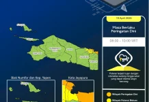 BMKG Imbau Waspada Hujan Lebat dan Angin Kencang