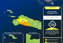 BMKG Keluarkan Peringatan Dini Cuaca Ekstrem di Sejumlah Wilayah Papua