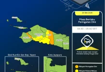 BMKG Peringatkan Potensi Hujan Lebat di Sarmi dan Waropen