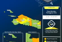 BMKG Perpanjang Waspada Hujan Lebat di Papua