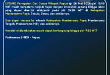 BMKG Keluarkan Peringatan Dini Hujan Lebat di Waropen dan Mamberamo