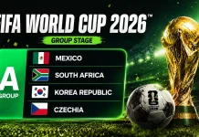 Persaingan Ketat Warnai Grup A Piala Dunia 2026