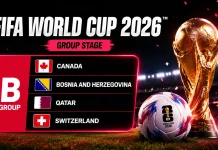 Persaingan Ketat Warnai Grup B Piala Dunia 2026