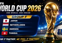 Grup F Piala Dunia 2026 Hadirkan Persaingan Ketat