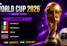 Prancis Diunggulkan, Persaingan Grup I Tetap Terbuka