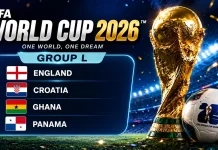 Inggris dan Kroasia Jadi Favorit di Grup L