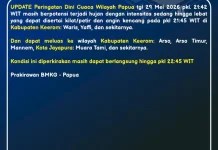 BMKG Siaga Hujan Lebat di Keerom
