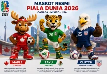 Bukan Sekadar Simbol, Ini Filosofi Maskot Piala Dunia 2026
