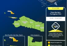 BMKG Waspadai Hujan Lebat di Biak dan Supiori