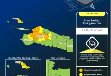 Hujan Lebat Berpotensi Guyur Biak, Supiori hingga Mamberamo Raya