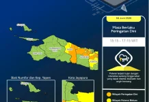 Hujan Lebat Berpotensi Melanda Jayapura dan Keerom
