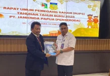 Jamkrida Papua Cetak Laba Rp4,1 Miliar, Lampaui Target hingga 195 Persen