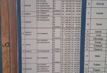 PELNI Berikan Diskon Tiket Kapal 30 Persen Selama Libur Sekolah
