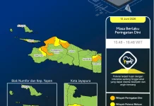 BMKG Peringatkan Hujan Lebat di Yapen dan Keerom