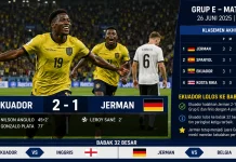 Ekuador Kalahkan Jerman di Pertandinga Terakhir Grup E