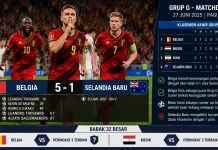 Belgia Akhirnya Lolos 32 Besar Berkat Kemenangan Pertama