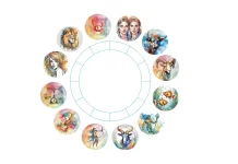 Ini Dia Empat Zodiak yang Dikenal Sabar dan Tenang