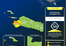 BMKG Peringatkan Hujan Lebat di Waropen