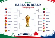 Bracket Rampung, Duel Sengit Babak 16 Besar Piala Dunia Dimulai