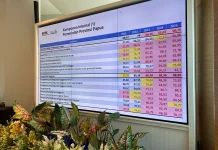 KPK: Pemprov Papua Lima Tahun Berturut-turut Rentan Korupsi