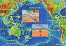 Memahami Terjadi Gempa Bumi dan Akibatnya