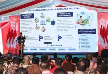 ATR/BPN Ubah Struktur Kantah Berbasis Wilayah