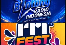 RRI Jayapura Matangkan Persiapan RRI Fest 2026
