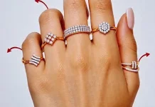 Panduan Penempatan Cincin dari Ibu Jari hingga Kelingking dan Maknanya