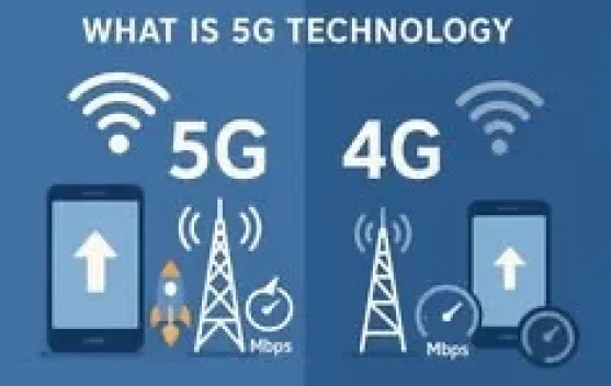 Apa Itu 5G dan Apa Bedanya dengan 4G?