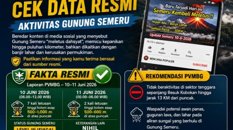 Jangan Mudah Percaya Konten Sensasional, Cek Data Resmi Aktivitas Gunung Semeru