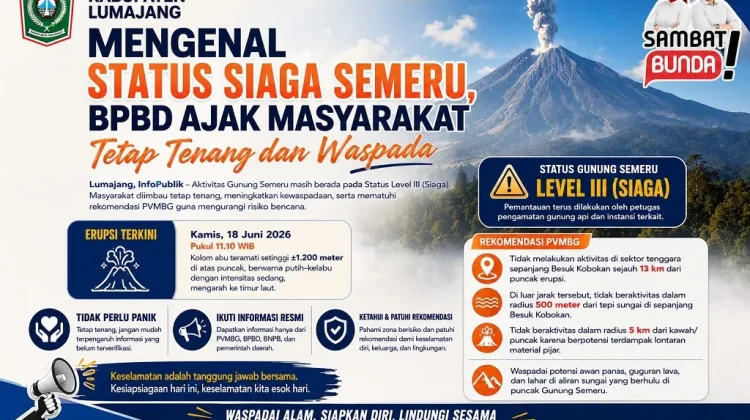 Mengenal Status Siaga Semeru, BPBD Ajak Masyarakat Tetap Tenang dan Waspada