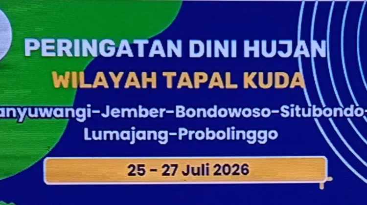 BMKG Banyuwangi : Kawasan Tapal Kuda Didominasi Cerah Berawan