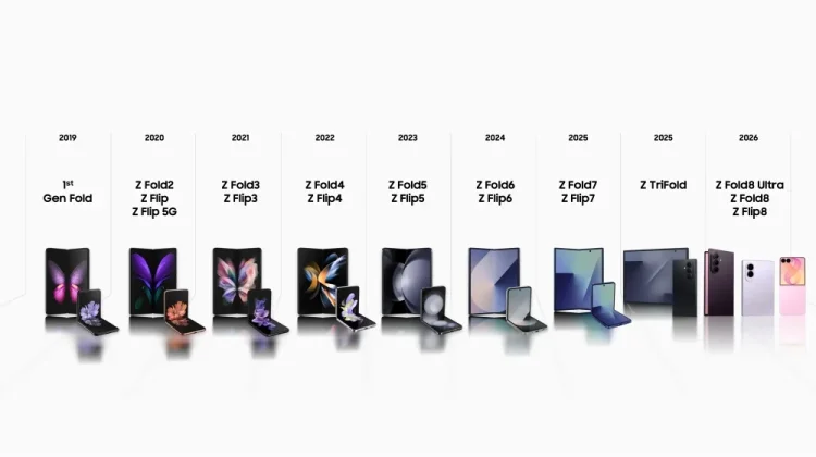 Samsung Ungkap Teknologi di Balik Pengembangan Galaxy Z Fold8 dan Z Flip8