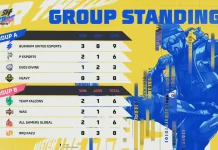 Wakil Indonesia Masih Cari Momentum di FFCM SEA 2026 Spring
